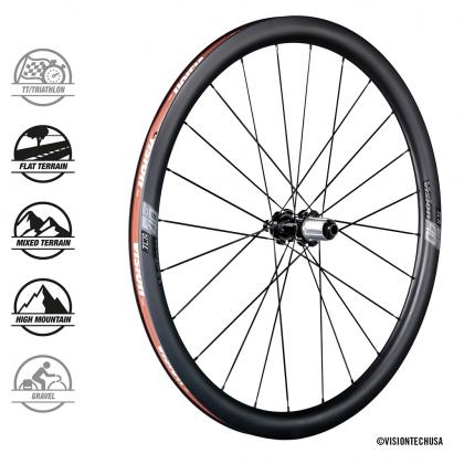 vision-sc-carbon-wheelset-40mm-disc-brake